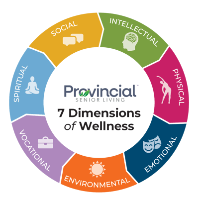 6000-032_PROV_Resident Icon_PROVINCIAL no BG